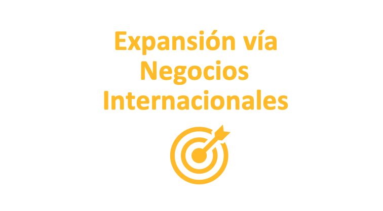 Expansión vía Negocios Internacionales